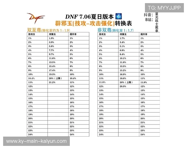 逆转比赛分析：战术为什么能逆转乾坤？，逆转为什么要技攻玉